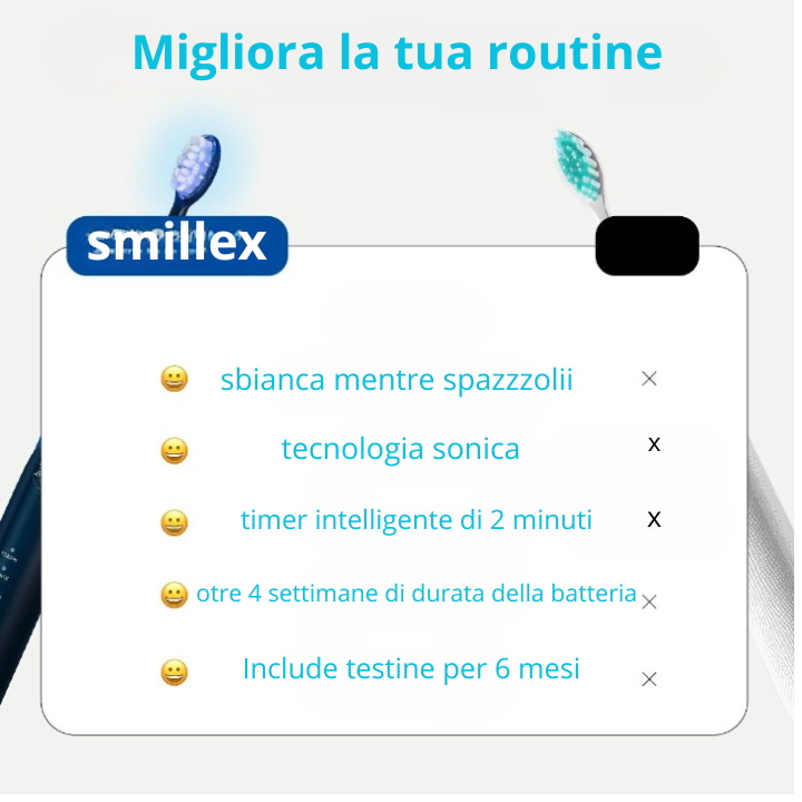 Spazzolino elettrico con tecnologia Sonica con Luce UV Sbiancante-smillex